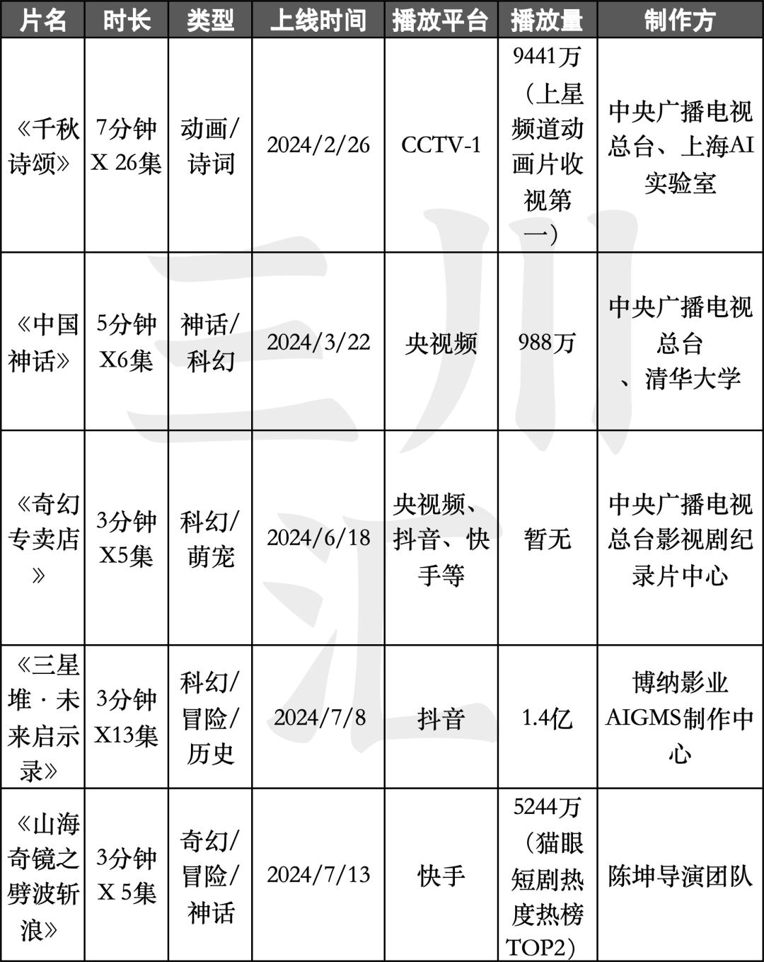 最新资讯 第43页