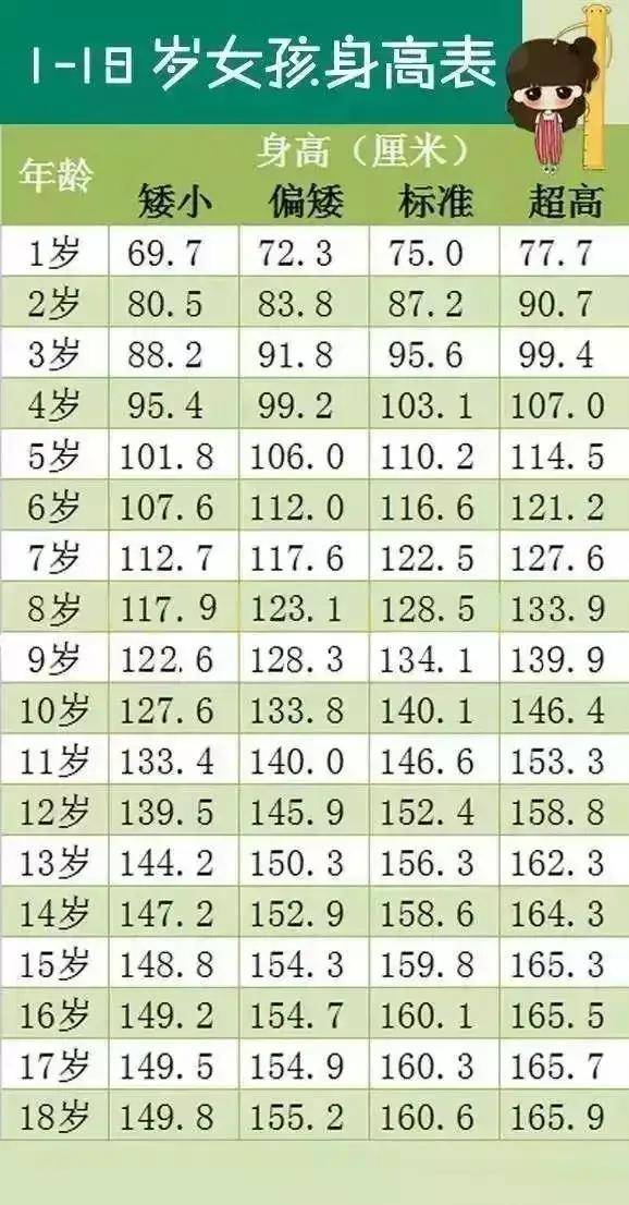 娱乐生活 第14页